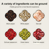 INSMART Electric Salt and Pepper Grinder Set,2 PCS Adjustable Coarseness Mill Grinders for Kitchen Camping BBQ,USB Rechargeable,Black