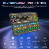 Pecham Podcast Equipment Bundle, BM-800 Podcast Microphone with Voice Changer, Audio Mixer Condenser Microphone for Laptop Computer Vlog Living Broadcast Live Streaming YouTube TikTok