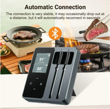 INSMART Smart Wireless Meat Thermometer with 2 Ultra-Thin Probes,430FT Bluetooth Range,100% Waterproof,Precision Cooking Grilling,Multi Sensors,for BBQ,Oven,Grill,Kitchen,Smoker/iOS & Android App