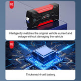 Pecham Car Battery Jump Starter 99800mAh, Jumper Starter Battery Pack for Up to 6.0L Gas & 3.0L Diesel Engines, 12V Portable Jump Box with LED Flashlight, 4 USB Ports