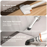 INSMART Cordless Stick Vacuum Cleaner, 5Kpa Powerful Suction, 4-in-1 Lightweight Handheld Vac for Carpet, Hard Floor, Pet Hair, Home & Car, USB Rechargeable, 20-35 Mins Runtime