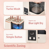 IBTORO Makeup Brush Cleaner Machine, Electric Spin Brush Washer with UV Light, Portable Automatic Cosmetic Brush Cleaning Tool