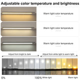 INSMART 4-Pack Cabinet Lights for Kitchen Wardrobe with 40 LED,Rechargeable - USB Motion Sensor Closet Lighting,Three-Speed Dimming,No Wiring,Low power Consumption Dimmable Magnetic Strip(7.9in)