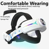 Pecham Battery Head Strap Fit for Meta/Oculus Quest 3/3S, 12000mAh RGB Lighted Head Strap for VR Accessories, Adjustable VR Headset Elite Strap for Extended Playtime, Reduce Facial Stress - White