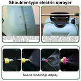 INSMART 1.35 Gal Battery Powered Sprayer, USB Rechargeable Handle, 3 Adjustable Nozzles & Shoulder Strap, Portable Electric Garden Sprayer for Lawn,Plants & Cleaning