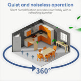 INSMART Cool & Warm Mist Humidifier for Bedroom,Top Fill 5L Smart Supersized Humidifier with Remote,Support App Connectivity,1-12h Timed,3-Speed Adjustment for Home Office Nursery