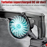 Pecham 21V Mini Leaf Blower, 2-in-1 Handheld Cordless Leaf Blower and Vacuum, 120 CFM Battery Powered Leaf Blower for Lawn Care, Patio, Garage Cleaning, Dust, Snow, and Pet Hair Removal