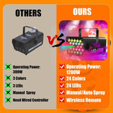 INSMART Fog Machine, 600W 2000CFM Smoke Machine with 24 RGB LED Lights, Wireless Remote Control, Perfect for Halloween Wedding Concert Bar Party