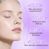 INSMART 7-Color LED Face Mask Light Therapy – Professional At-Home Skincare Device for Anti-Aging, Acne Relief & Skin Rejuvenation