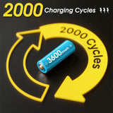 Pecham Rechargeable Lithium AA Batteries with Fast Charger, 8 Pcs 3600mWh 1.5V Double A Batteries, AA Rechargeable Li-ion Batteries with 2000+ Cycle Times for Camera, RC Toys