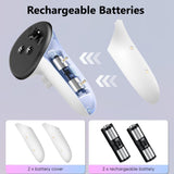 Pecham Charging Dock Fits for Meta Quest 3S/3, Magnetic Charging Station for Oculus Quest 3S/3 Headset & Controller with RGB Light, Fast Charging Station with 2 Rechargeable Batteries