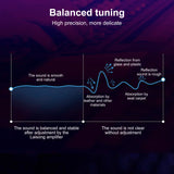 Pecham 3800W 4 Channel Car Amplifier, Digital Car Amplifier Stereo Class A/B Amp Audio with 2/4 Ohm Stable, Adjustable Low/High Pass, Bass Boost