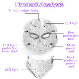 INSMART 7-Color LED Face Mask Light Therapy – Professional At-Home Skincare Device for Anti-Aging, Acne Relief & Skin Rejuvenation