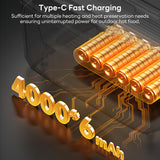 INSMART Cordless Electric Lunch Box,54 Oz(1600ml) Heated Lunch Box Powered with Scheduled Heating,24000mAh Battery,50W Fast Heating & 6-Temp Keep Warm, for Outdoor,Office,Car