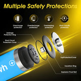 Pecham Rechargeable Lithium AA Batteries with Fast Charger, 8 Pcs 3600mWh 1.5V Double A Batteries, AA Rechargeable Li-ion Batteries with 2000+ Cycle Times for Camera, RC Toys