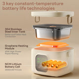 INSMART Cordless Electric Lunch Box,800ML Rechargeable Auto Heated Lunch Box with 8h Keep-Warm,14000mAh,30W Fast Heating,USB-C,for School,Office, Picnic, Car & Outdoor Use