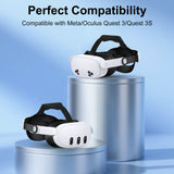 Pecham Battery Head Strap Fit for Meta Quest 3/3S, 10000mAh Adjustable VR Headset Elite Strap for Enhanced Comfort and Play Time, Charging Elite Strap VR Accessories Fit for Meta/Oculus Quest 3S