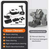 INSMART 2500W High-Pressure Steam Cleaner for Home,Digital Display Steam Cleaner,6 Adjustable Levels,1400ml Tank,Double Power Failure Protection with 8 Accessories for Kitchen Bathroom Car Tile White