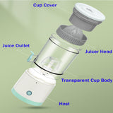 INSMART Small Electric Citrus Juicer Machines,Portable Automatic Citrus Juicer Machines with USB,for Making Fresh Orange Juice,Lemons,Kiwi Fruit,and Grapefruit(White)