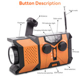 NOAA Weather Radio, Pecham FM AM SW Emergency Solar Hand Crank Radio, Portable Emergency Radio with 2000mAh Power Bank, SOS Alarm, LED Flashlight for Camping, Hiking, Traveling