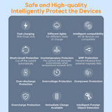 INSMART 3-in-1 Cube Wireless Charger,180° Auto-Rotate Wireless Charging Station for iPhone, iWatch, AirPods,15W Fast Magnetic Charger Stand with LED Light & Safety Protection,Silver