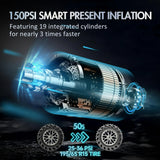 Pecham Cordless Portable Tire Inflator, 150 PSI Digital Tire Pressure Gauge, Air Compressor for Car Tires with Automatic Shutoff, Emergency LED Light, Compact Automotive Pump