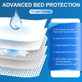 INSMART Bed Pads for Incontinence Disposable, 32" x 36", 100 Count Disposable Incontinence Bed Pads-Maximum Absorbent Unisex Large Chucks Pad-Incontinence Bed Pads-Bed Liners(Upgrade Tape)