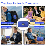 INSMART Insulin Cooler Travel Case - TSA Approved Refrigerated Medicine Cooler Bag with Temperature Display, Wrist Strap & 2 Ice Packs, Diabetes Essentials for Daily Trips