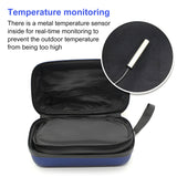 INSMART Insulin Cooler Travel Case - TSA Approved Refrigerated Medicine Cooler Bag with Temperature Display, Wrist Strap & 2 Ice Packs, Diabetes Essentials for Daily Trips