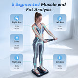 INSMART Smart Scale for Body Weight, 8 Electrode Body Fat Scale, 51 Body Data with Bluetooth, Digital Weight Scale with Color Screen for Home Health